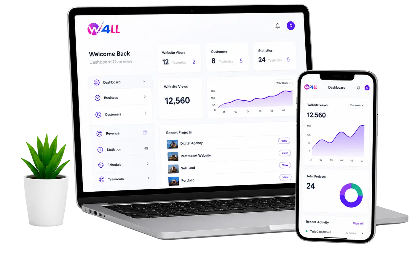 Dashboard Preview